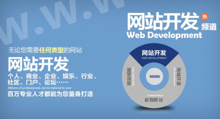 2020，為什么企業(yè)比以往任何時候都更需要建設與維護網(wǎng)站？